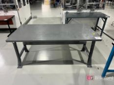 (3) Workbenches