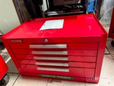 Craftsman Tool Box/Kennedy Tool Box w/ Contents.