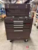 Kennedy Tool Box on Casters w/ Contents