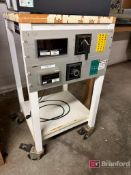 Technical Sources TC Profiling Cart