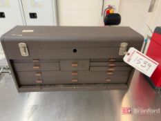 Kennedy Tool Box w/ Contents