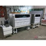 Roche Cobas z 480 Realtime PCR System