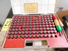 STI Pin Gauge Set
