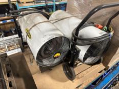 TPI Portable Heater