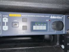 Panasonic Control Kit