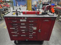 Dayton Portable Red Tool Box