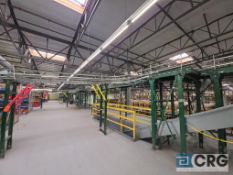 Gravity Roller Conveyor