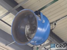 Industrial Patterson Overhead Fans