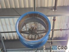 Industrial Overhead Patterson Fans