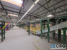 Gravity Roller Conveyor