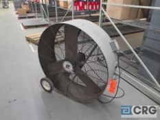 TPI Industrial Drum Fans