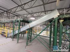 36 ft. x 2 ft. Industrial Transfer Chute