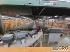 Complete Mantissa Tilt Tray Sortation System