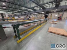 Gravity Roller Conveyor