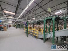 Gravity Roller Conveyor