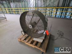 TPI Industrial Drum Fans