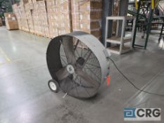 TPI Industrial Fans