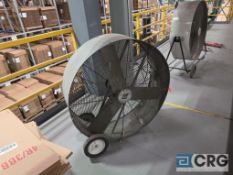 TPI Industrial Drum Fans