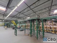 Gravity Roller Conveyor