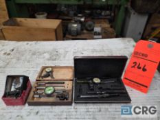 Assorted indicators