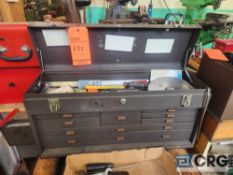 Kennedy 8-drawer machinist tool box