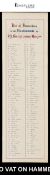 Victorian Illuminated Vellum Subscriber Roll for the Testimonial to H. J. Saunders Esq.
