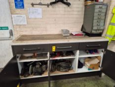 CONTENTS OF WORKBENCH