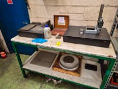 WORKBENCH AND CONTENTS