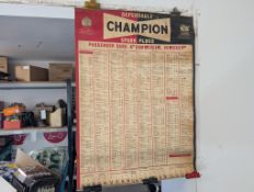 Champion Spark Plugs recommendations chart, approx.1967