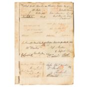 Autograph Albums.- Incl. Artists & Politicians 17th-19th century