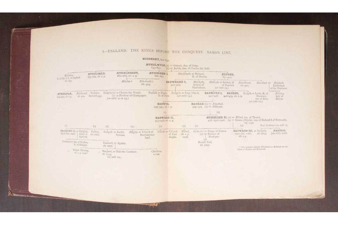 [Genealogy & Aristocracy] - Image 3 of 3