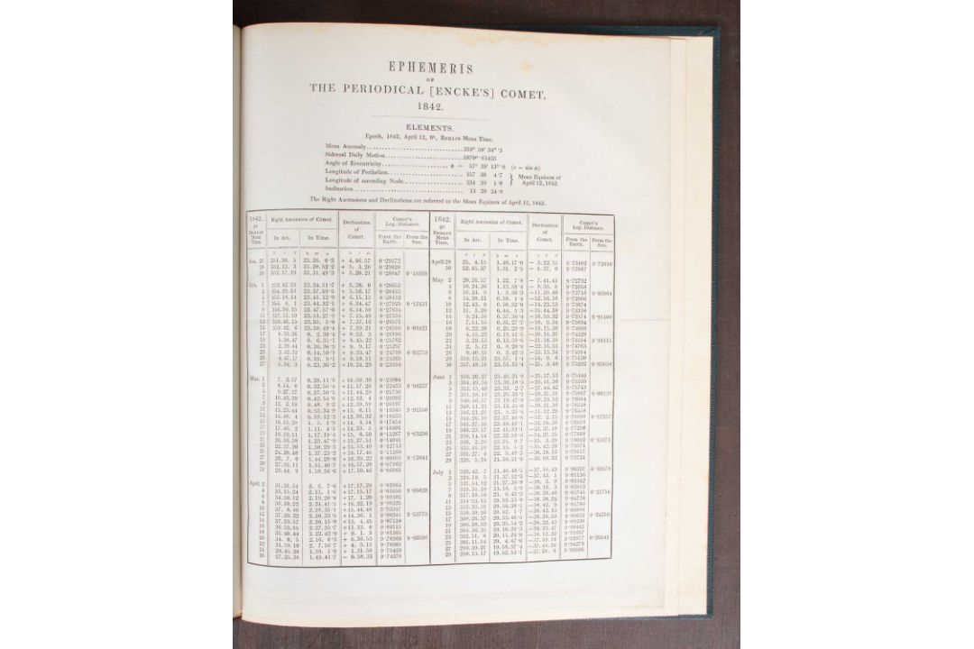 [Rates of Chronometers] Sammelband - Image 2 of 3