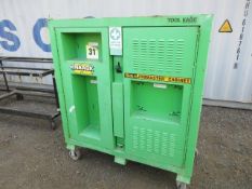 KNAACK 139-SK-01 JOBMASTER CABINET W/ FORK POCKETS, 60'' X 30'' X 61'' TALL