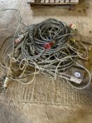 Electric Cables