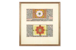 A FRAMED PAIR OF MODERN DECORATIVE INDIAN CALLIGRAPHIC PAGES PAINTED OVER OLDER MANUSCRIPTS