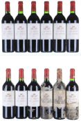 2000 Les Forts de Latour, Pauillac