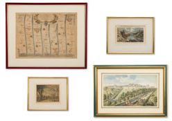 JOHN OGILBY, MAP OF THE ROADS FROM LONDON TO BATH AND WELLS
