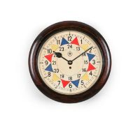 A RARE WWII RAF OPERATIONS ROOM TYPE I ‘SECTOR’ FUSEE WALL TIMEPIECE