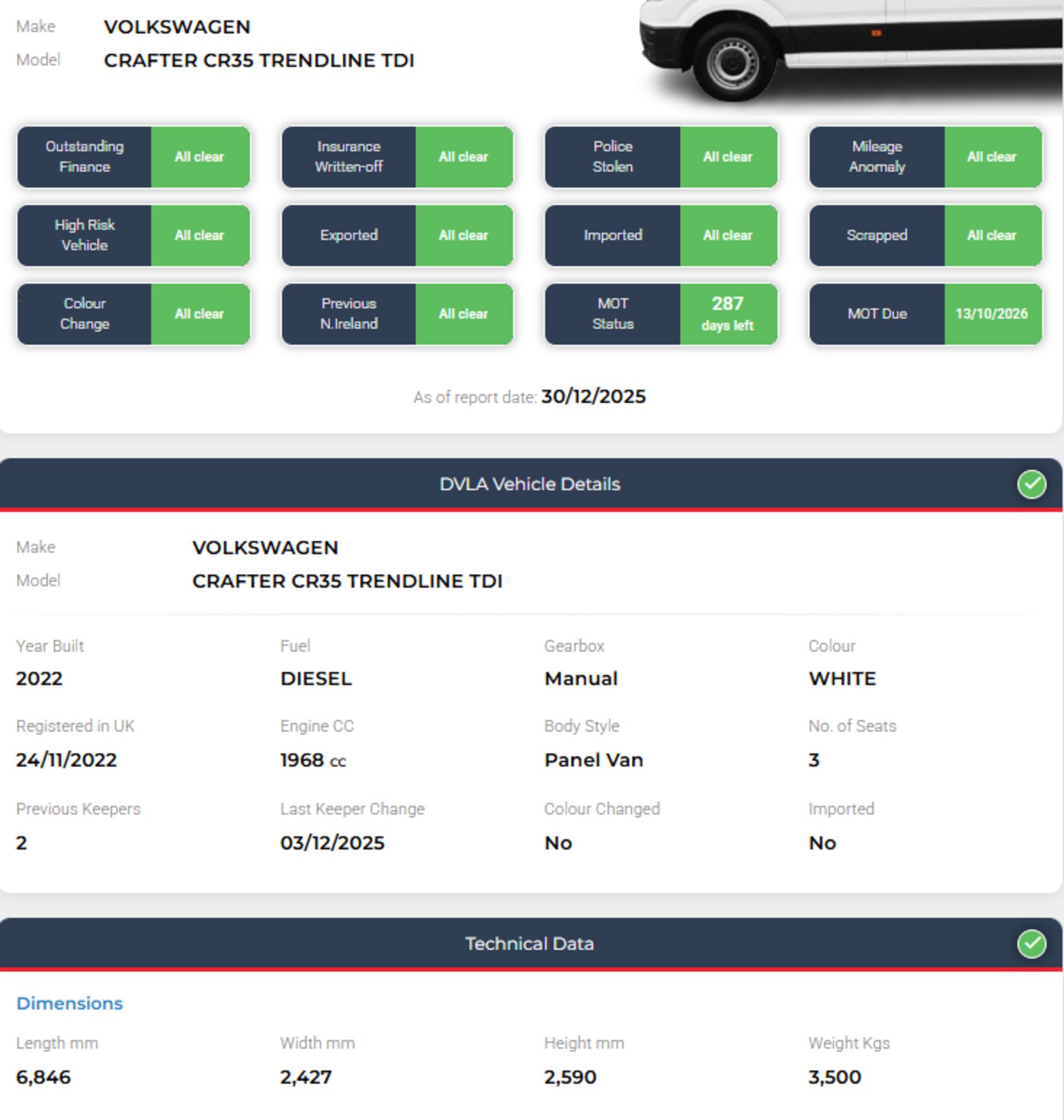 **(ONLY 95K MILEAGE)*2022 VOLKSWAGEN CRAFTER CR35 TRENDLINE TDI L3 LWB - Image 13 of 13