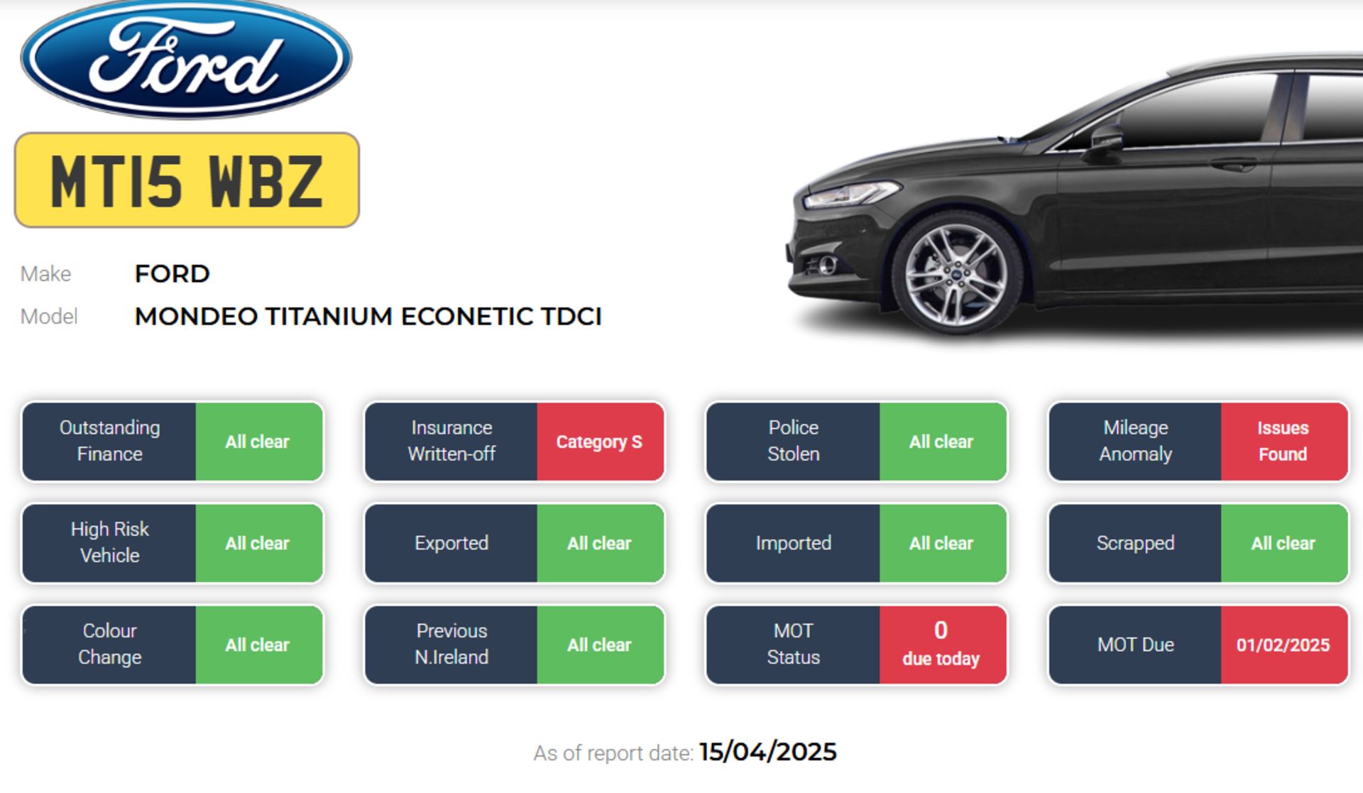 2015 FORD MONDEO TITANIUM ECONETIC TDCI ESTATE – 2.0L DIESEL >>--NO VAT ON HAMMER--<< - Image 6 of 6