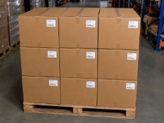 PALLET OF BRAND NEW PRODUCTS – TOTAL RRP OVER £500!! CLEAROUT!! HUGE PROFIT TO BE MADE!!