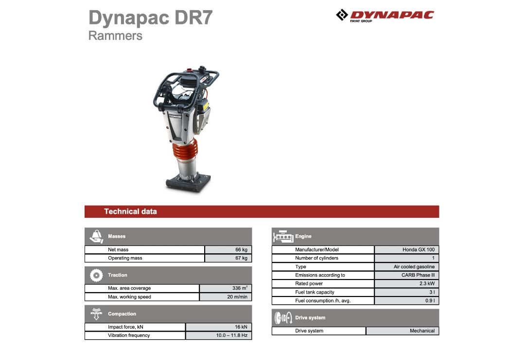 UNUSED 2023 DYNAPAC DR7 TRENCH RAMMER - HONDA GX100 ENGINE - Image 4 of 5