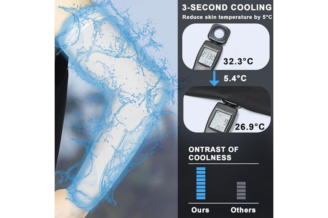 29PCS PROFESSIONAL UV SLEVELS OUTDOORS SUN PROTECTION SPORTS CYCLING RRP £232 - Image 5 of 10