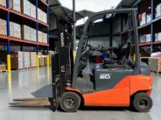 **(INCLUDES CHARGER)** 2016 TOYOTA 8FBMK20T FORKLIFT