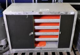 Tool box, four drawer