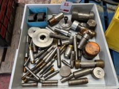 Quantity of Plug Gauges