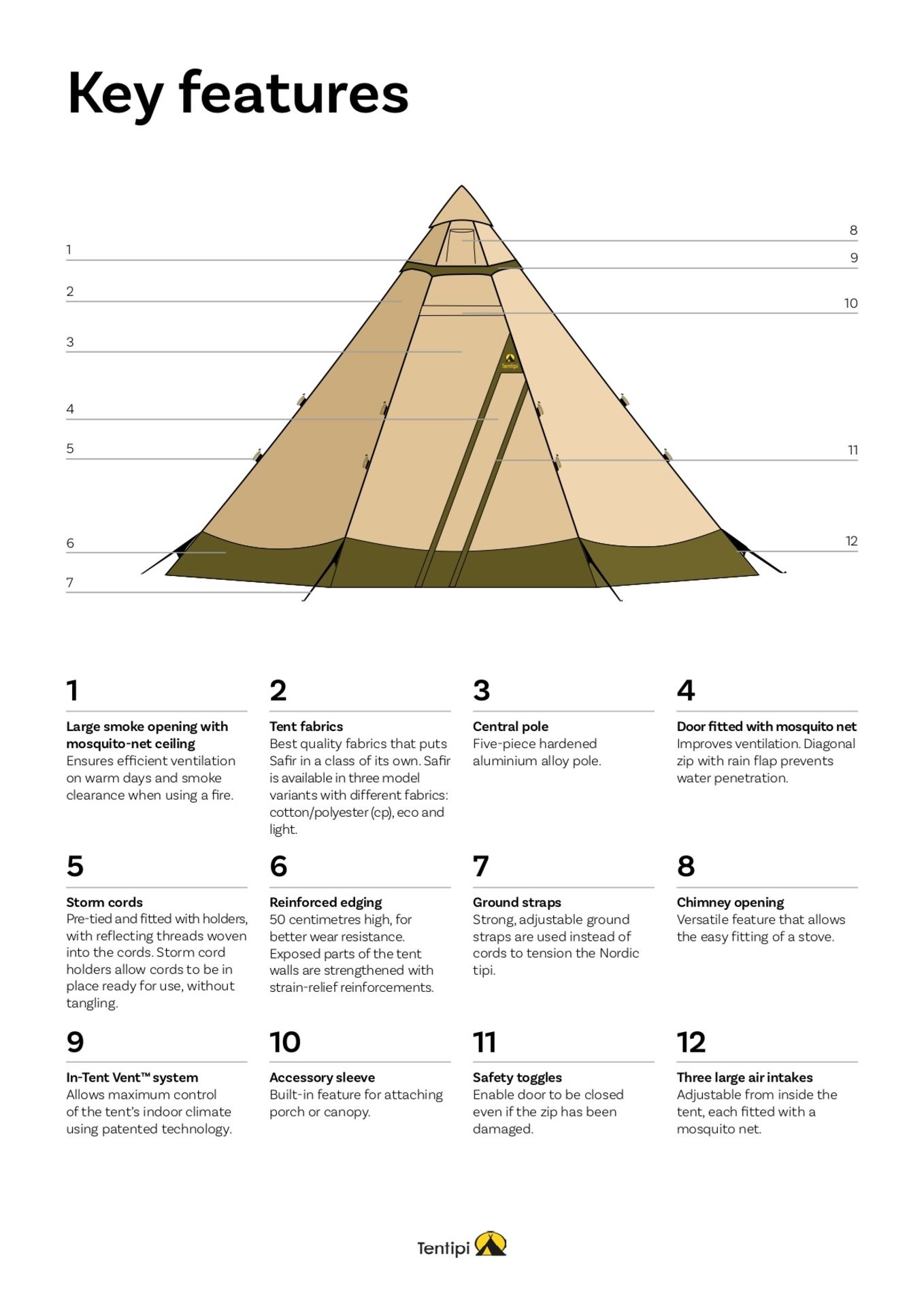 Tentipi Safir Tipi size 7 7' tent with 15' diameter woven carpet Please Note: Margin Scheme Lot: VAT - Image 7 of 10