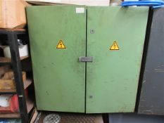 Cabinet & contents to include circular saw blade, wheels & ground ball screw