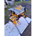 Dewalt DWE7485-LX 110v 210mm 8-1/4 inch compact table saw (2023) with blade safety guard