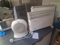 4 Various Electric Heaters